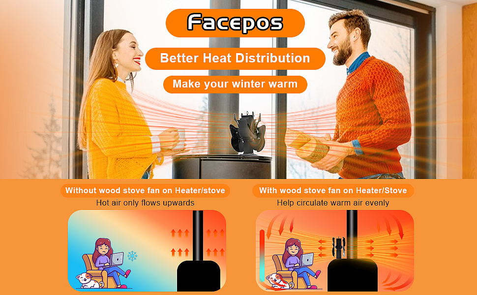 亚马逊-美国站-壁炉风扇