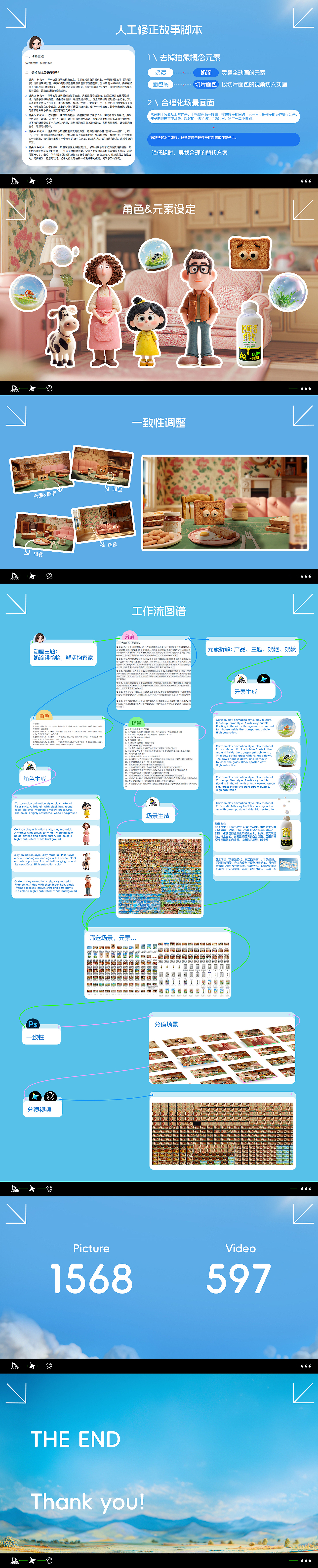 AI動畫練習（圖ZMzk3Mzc3MDE2） - AI作品 - 站酷設計師周young原創(chuàng)素材 - 站酷ZCOOL