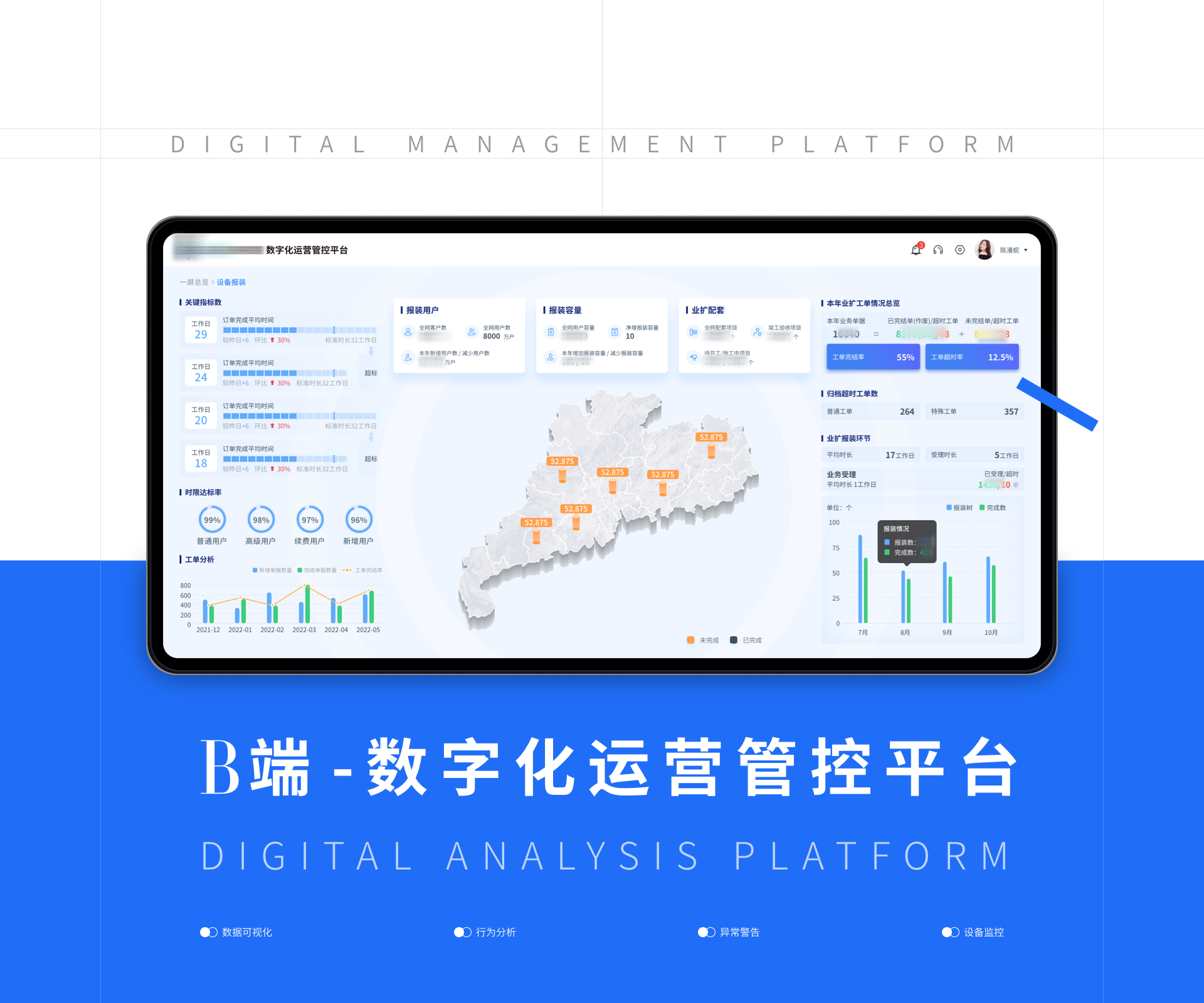 B端 vs C端软件界面设计：差异在哪？怎么适配不同用户需求？