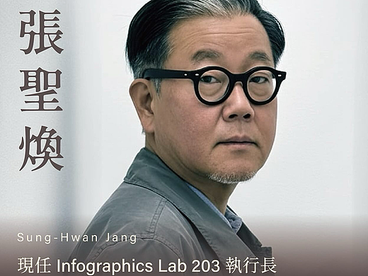 受邀参加_台湾2025ICWVCD视觉传达设计国际研讨会