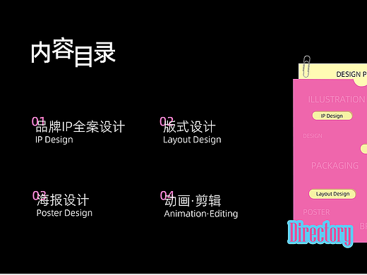 25应届生求职作品集求指导