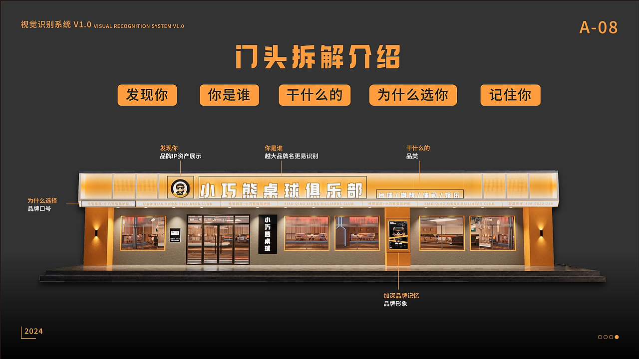 小巧熊桌球VIS设计+3D门头视频效果