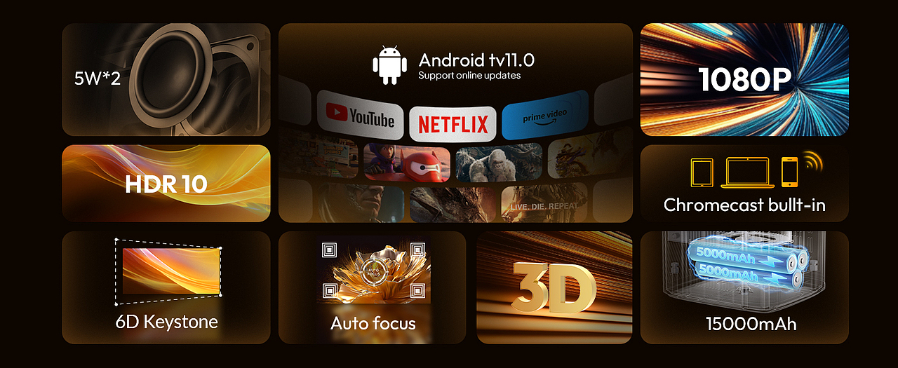 投影仪亚马逊主附图（图ZMzk3Mzk2Mjk2） - 其他平面 - 站酷设计师Z737213550原创素材 - 站酷ZCOOL