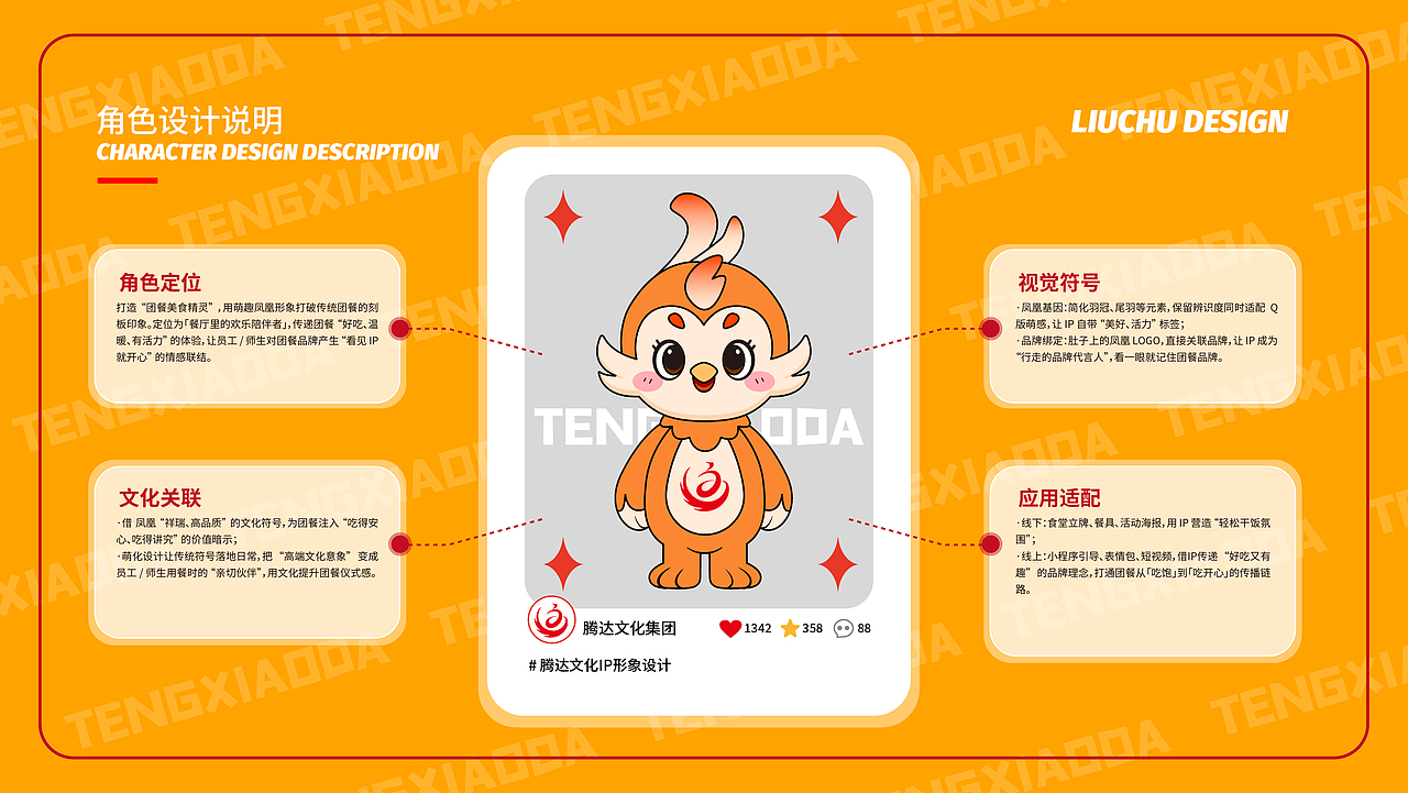 原创IP | TENGXIAODA 腾小达企业IP形象设计（图ZMzk3NDAyNTky） - IP形象 - 站酷设计师六出吖原创素材 - 站酷ZCOOL