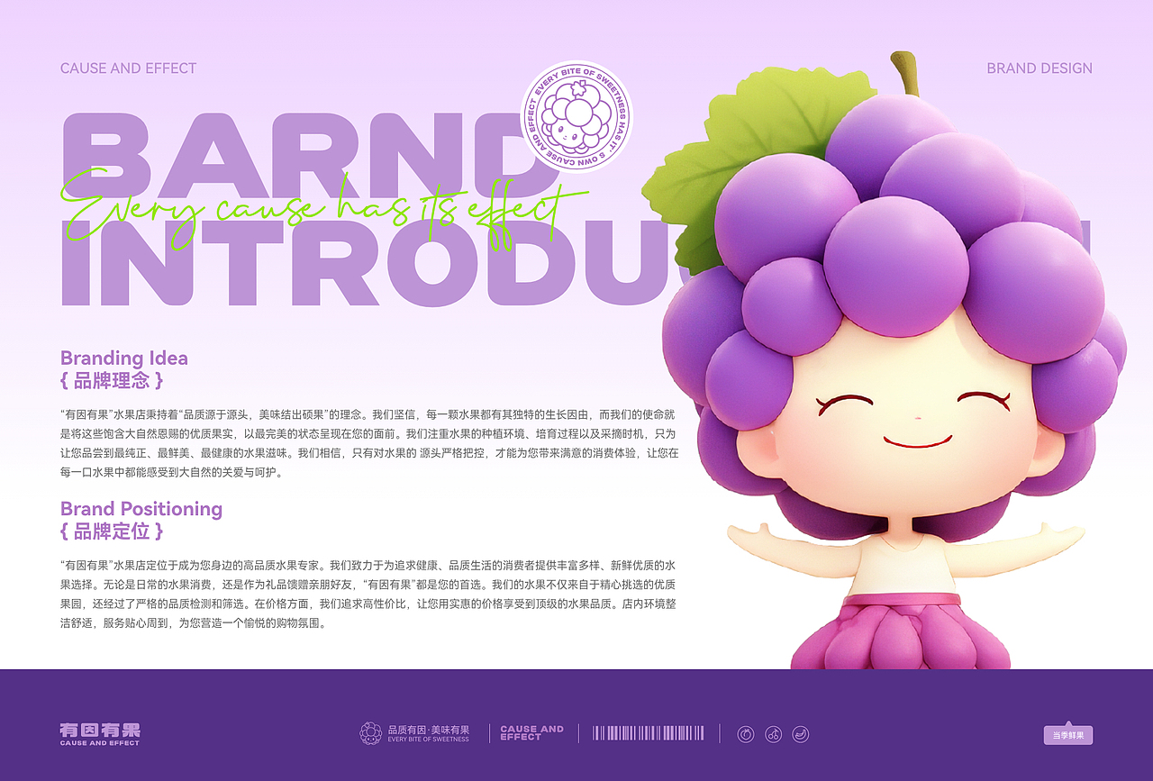 2025年项目复盘（图ZMzk3NDEwMDUy） - 品牌 - 站酷设计师eline829原创素材 - 站酷ZCOOL