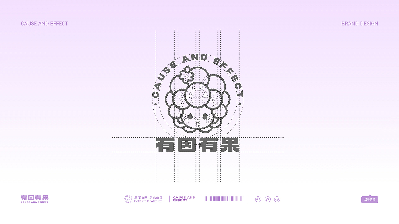 2025年项目复盘（图ZMzk3NDEwMDcy） - 品牌 - 站酷设计师eline829原创素材 - 站酷ZCOOL