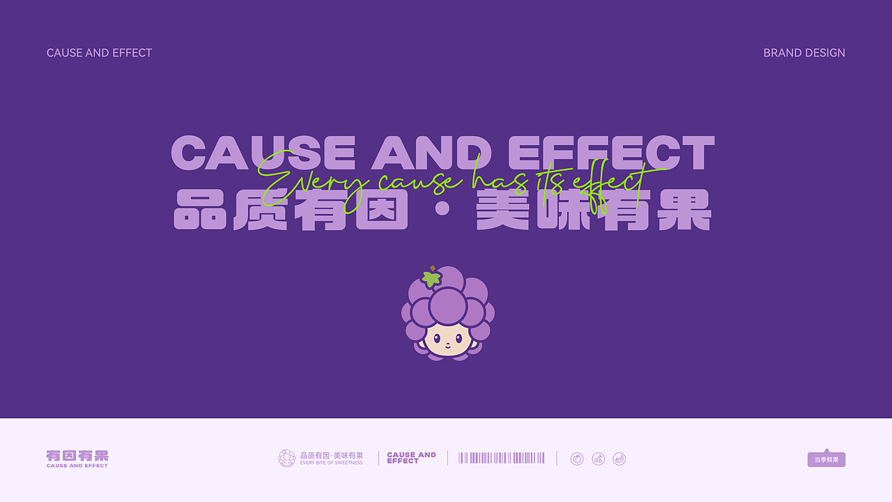 2025年项目复盘（图ZMzk3NDEwMDQ4） - 品牌 - 站酷设计师eline829原创素材 - 站酷ZCOOL