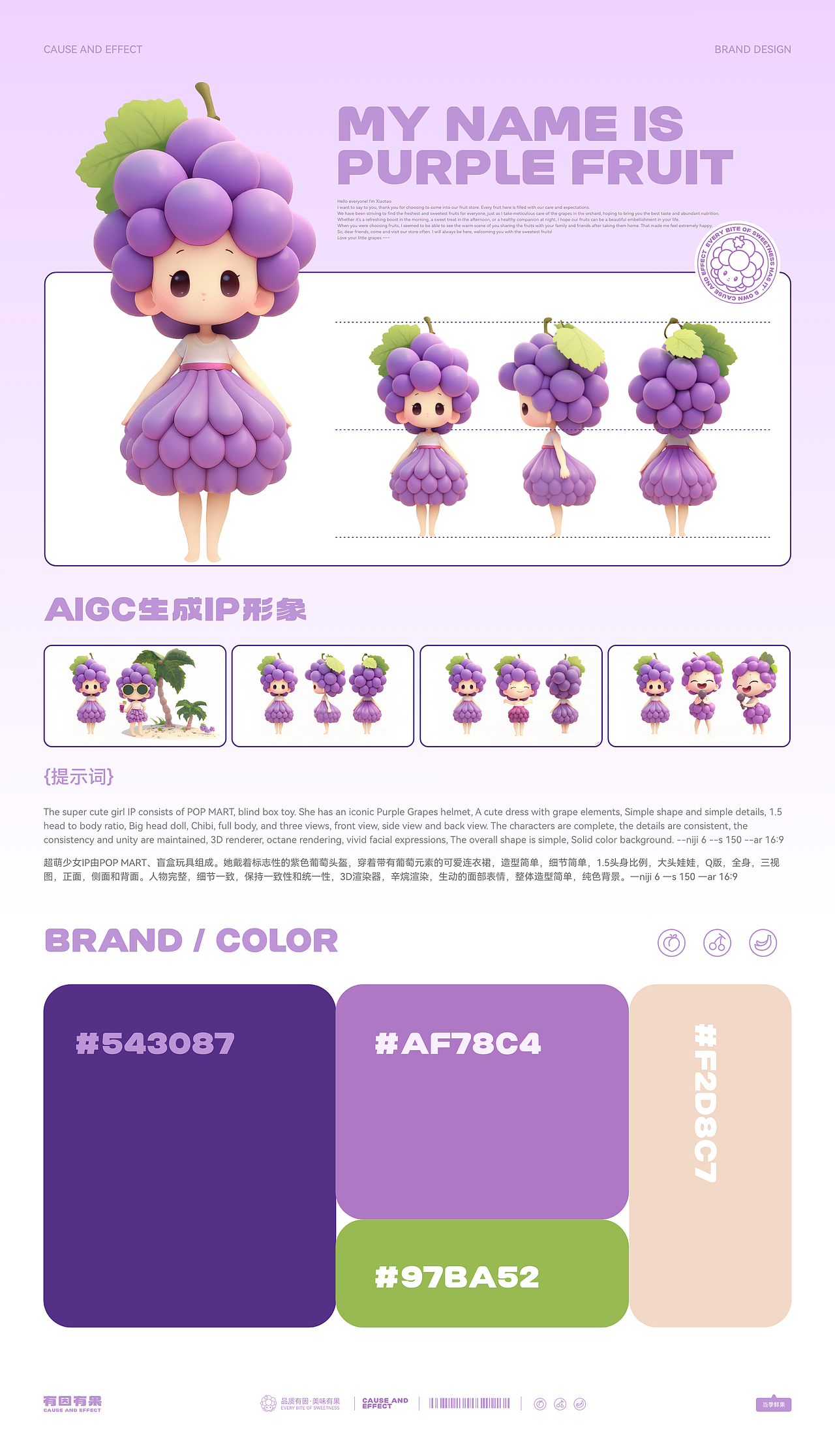 2025年项目复盘（图ZMzk3NDEwMTIw） - 品牌 - 站酷设计师eline829原创素材 - 站酷ZCOOL