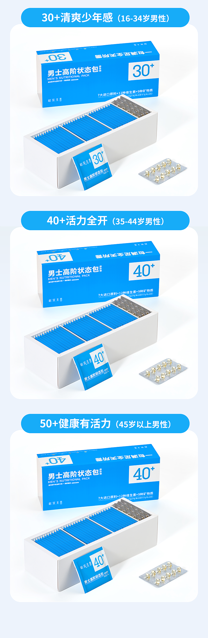 男性保健品渲染AI模特详情页设计（图ZMzk3NDE0MTQ4） - 电商 - 站酷设计师灵犀电商视觉原创素材 - 站酷ZCOOL