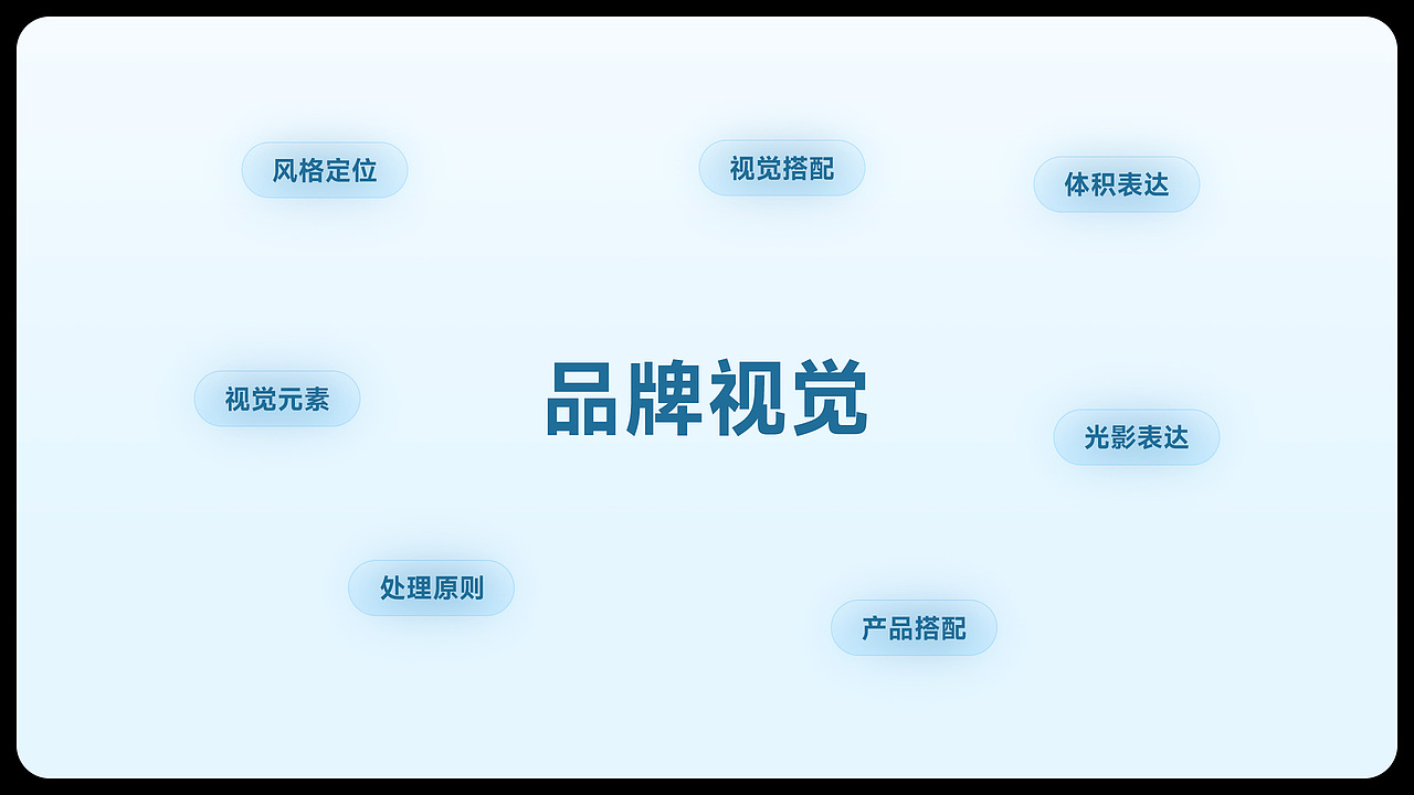 DIGAD品牌台灯海外网站视觉(图ZMzk3NDE3ODQ4) - 企业官网 - 站酷设计师LINGULIAN原创素材 - 站酷ZCOOL