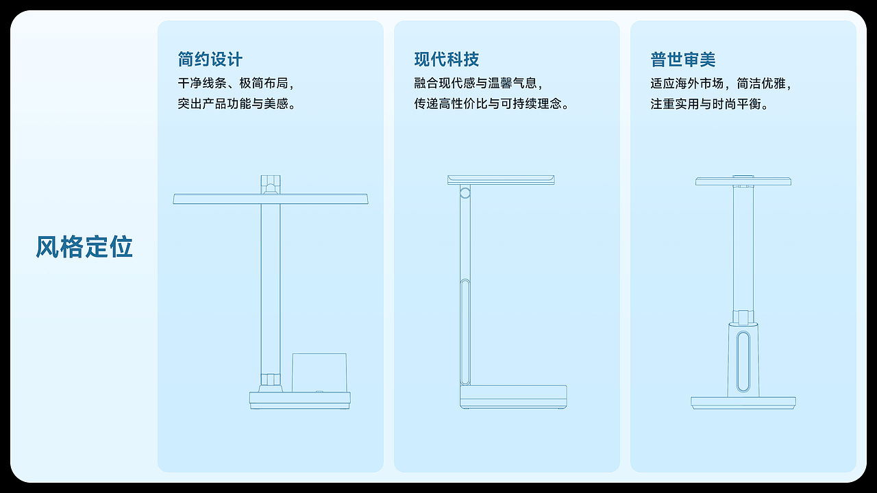 DIGAD品牌台灯海外网站视觉(图ZMzk3NDE3ODUy) - 企业官网 - 站酷设计师LINGULIAN原创素材 - 站酷ZCOOL