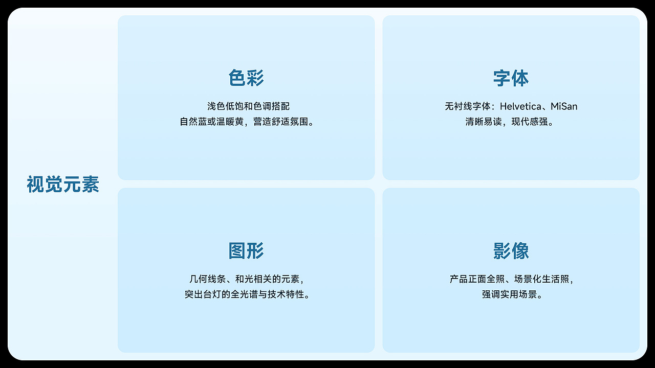 DIGAD品牌台灯海外网站视觉(图ZMzk3NDE3ODU2) - 企业官网 - 站酷设计师LINGULIAN原创素材 - 站酷ZCOOL