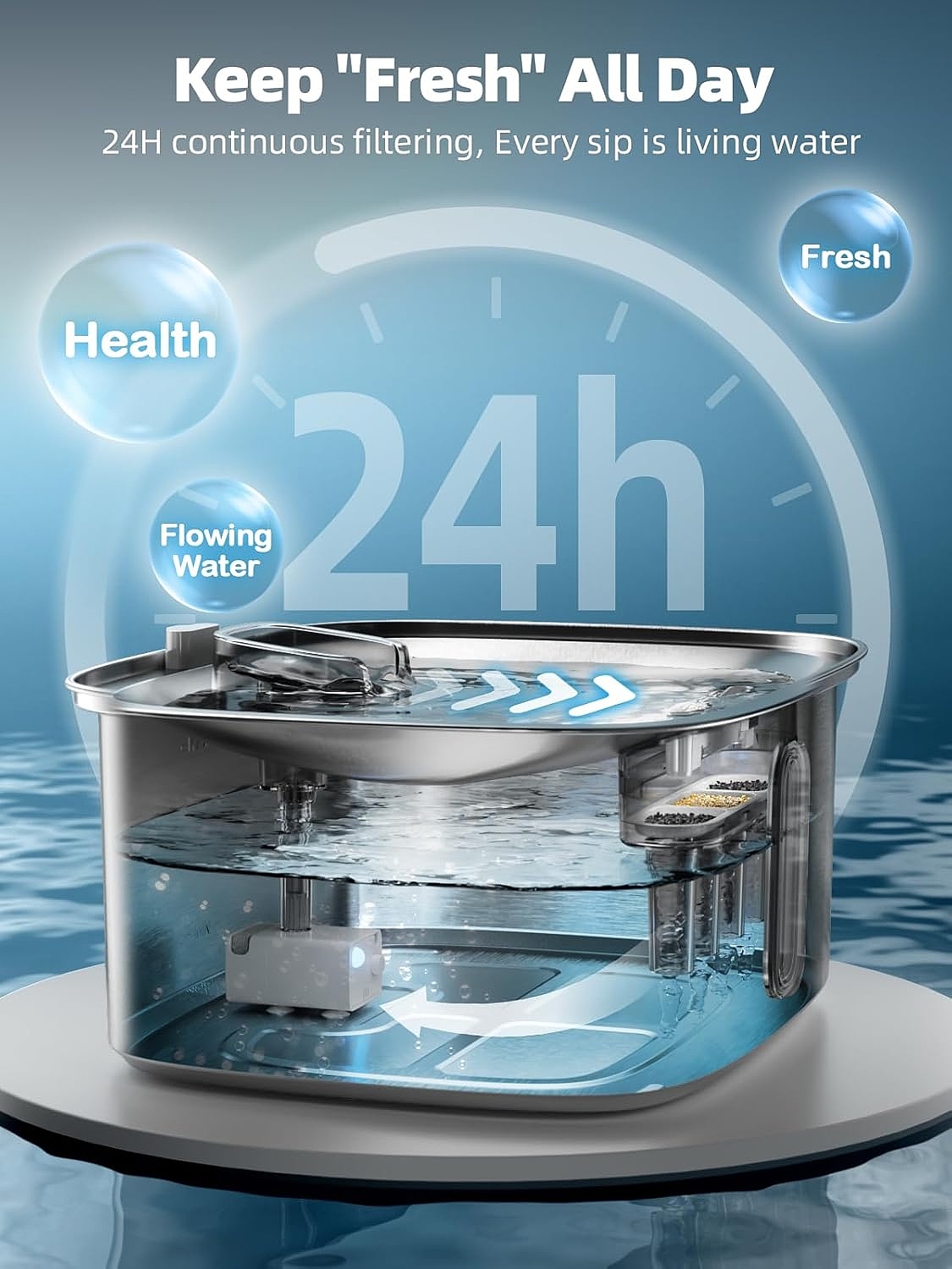 国际审美亚马逊视觉设计|轻松吸引老外