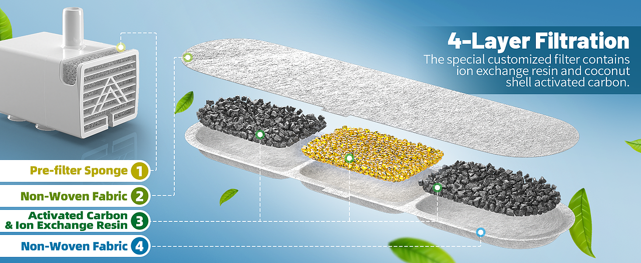 国际审美亚马逊视觉设计|轻松吸引老外