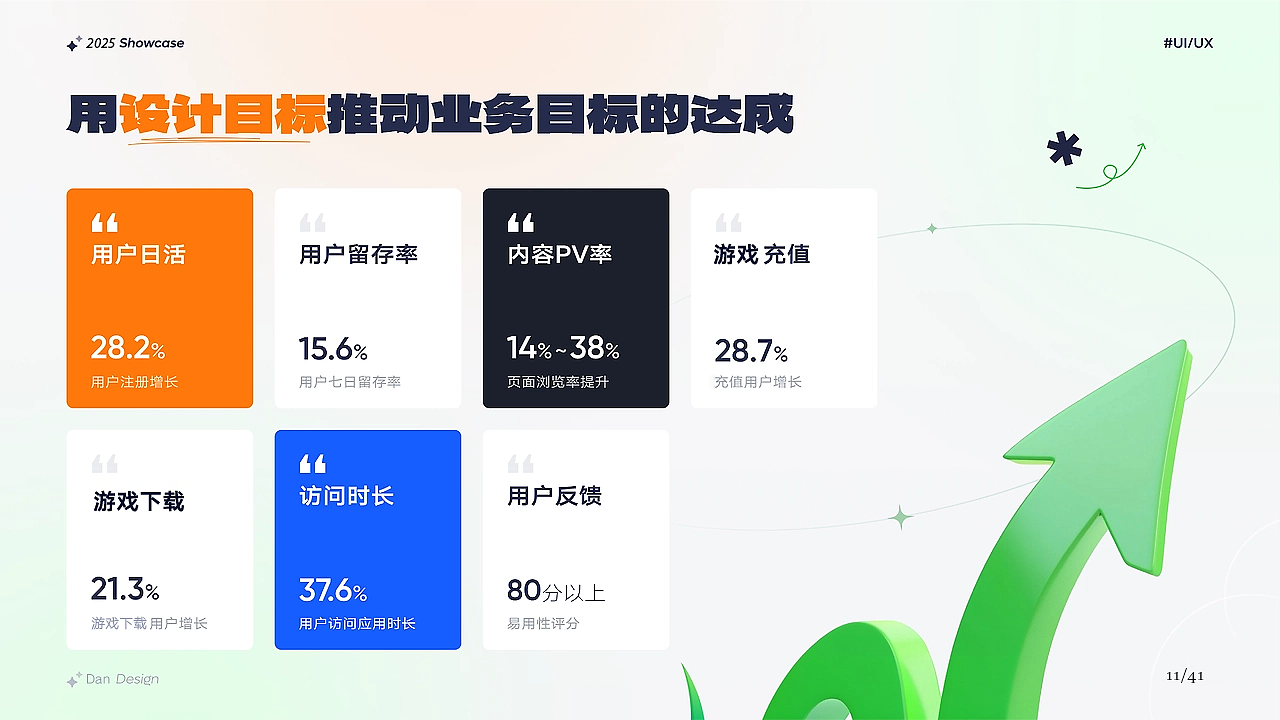 2025年作品集（图ZMzk3NDMwOTE2） - APP界面 - 站酷设计师花花96原创素材 - 站酷ZCOOL