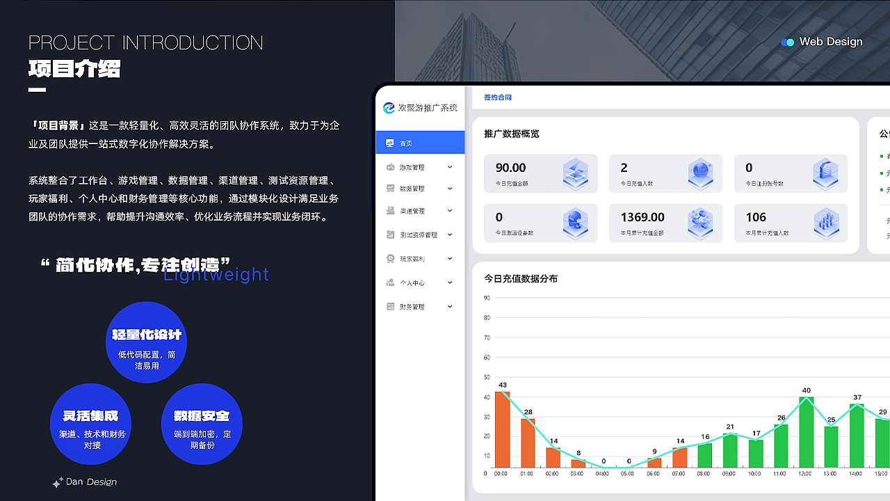 2025年作品集（图ZMzk3NDMwOTcy） - APP界面 - 站酷设计师花花96原创素材 - 站酷ZCOOL