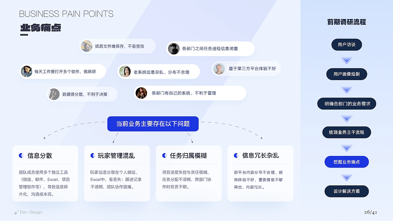 2025年作品集（图ZMzk3NDMwOTc2） - APP界面 - 站酷设计师花花96原创素材 - 站酷ZCOOL