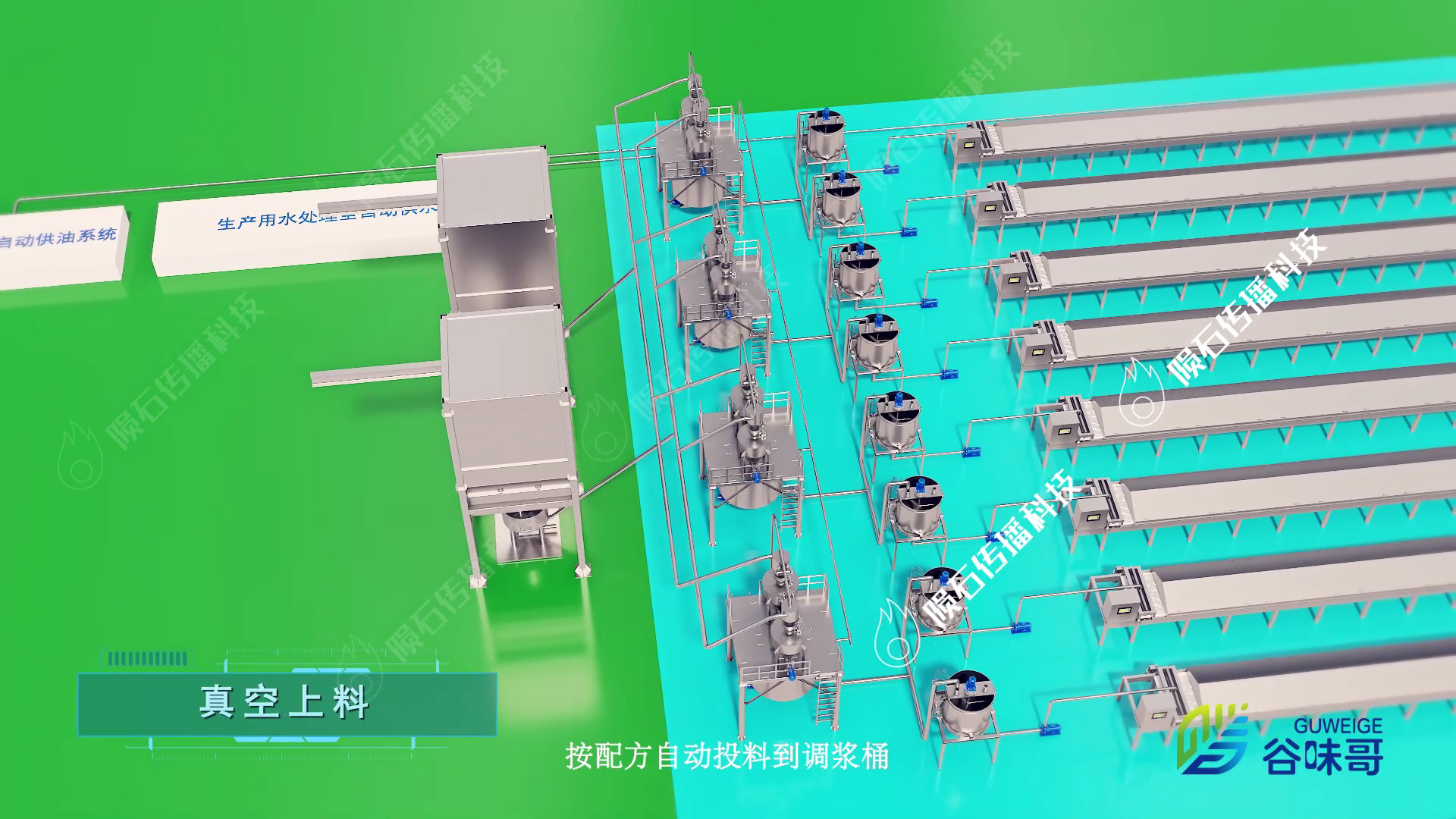 食品机械动画：开启食品企业营销新征程