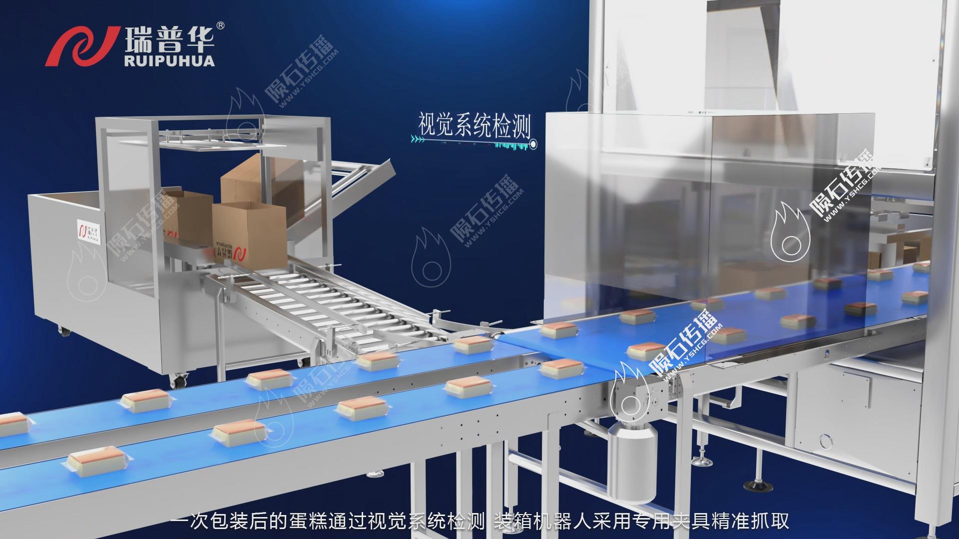 食品机械动画：开启食品企业营销新征程