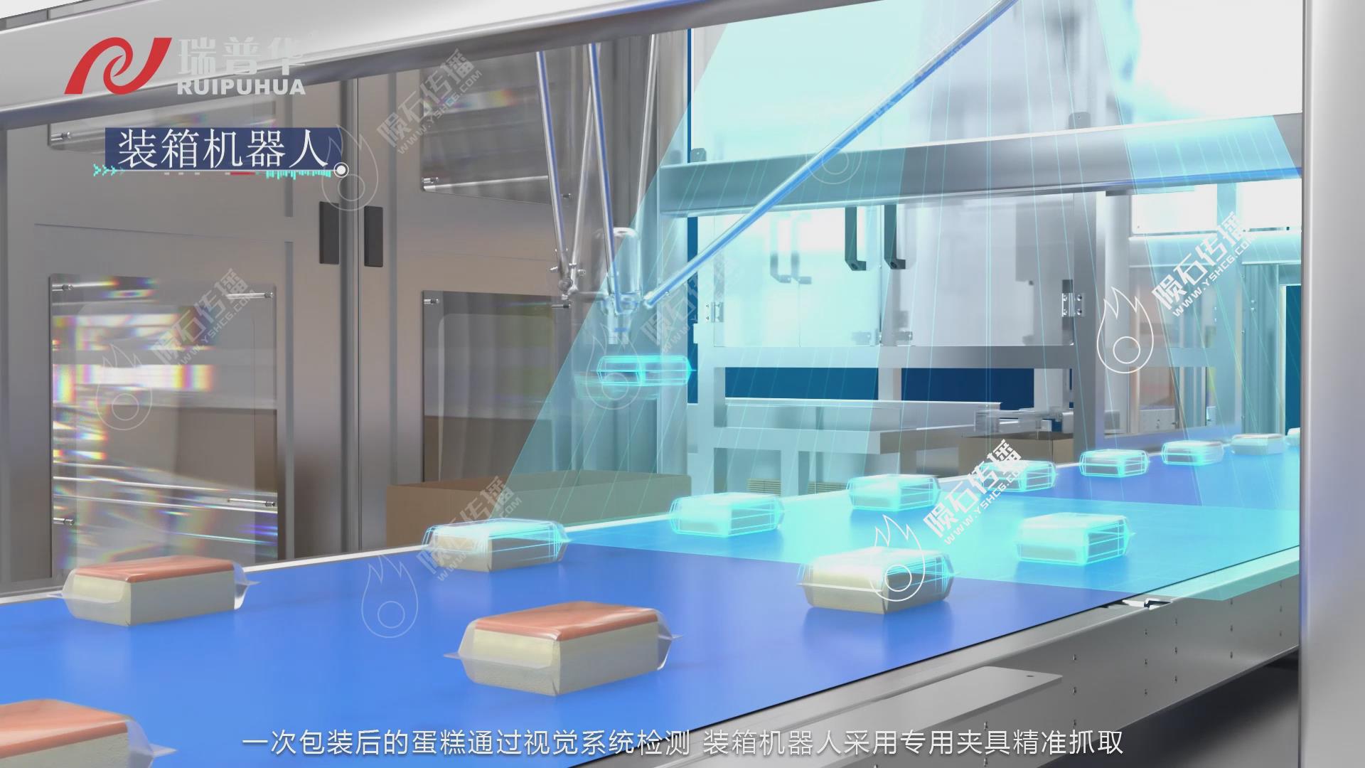 食品机械动画：开启食品企业营销新征程