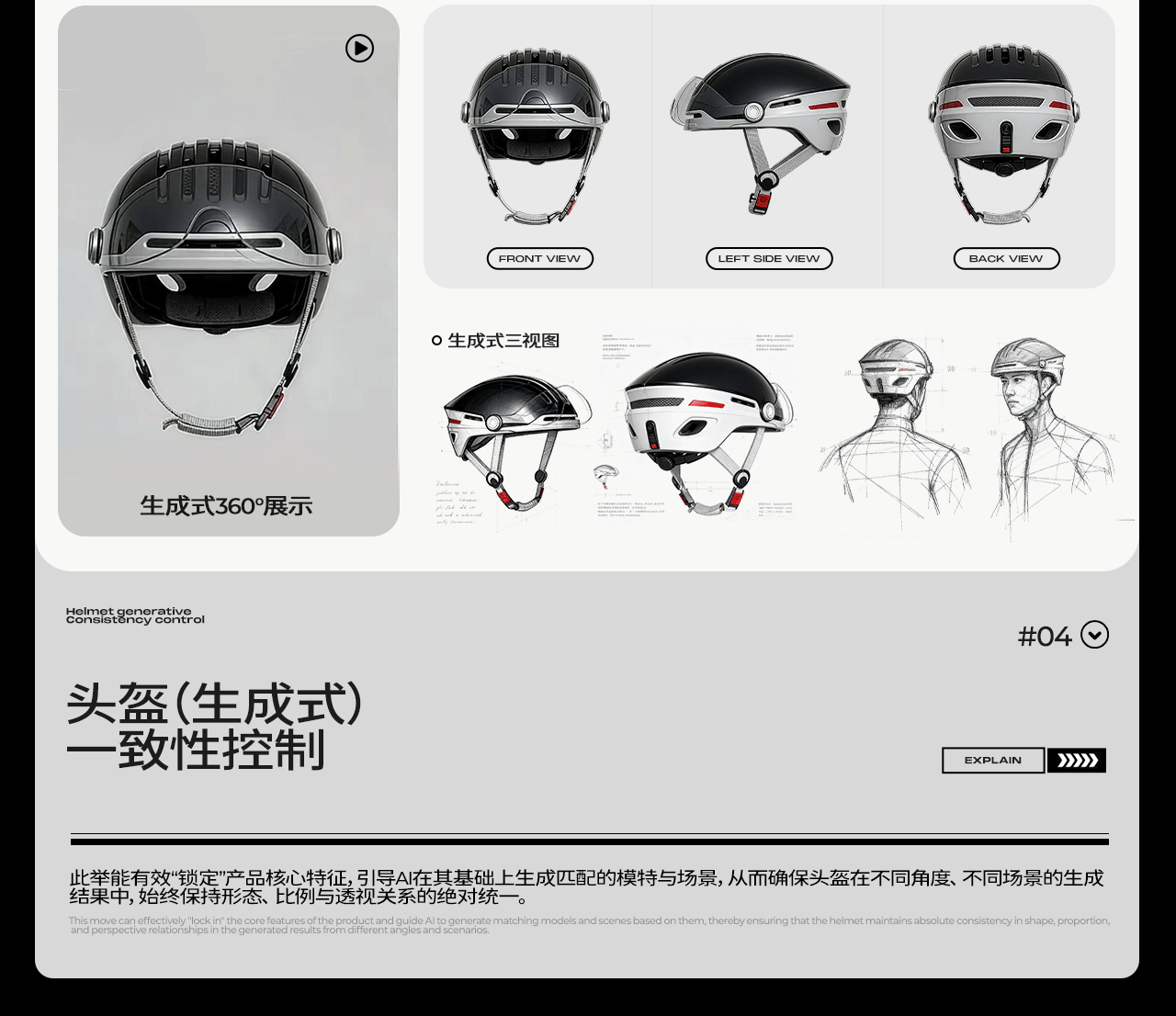 AIGC助力电商视觉×头盔系列AI生成 [动态化探索实践]