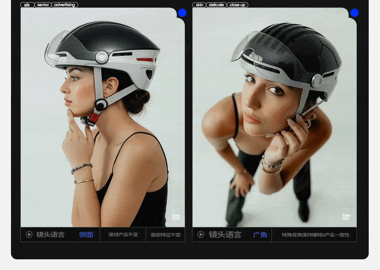 AIGC助力电商视觉×头盔系列AI生成 [动态化探索实践]