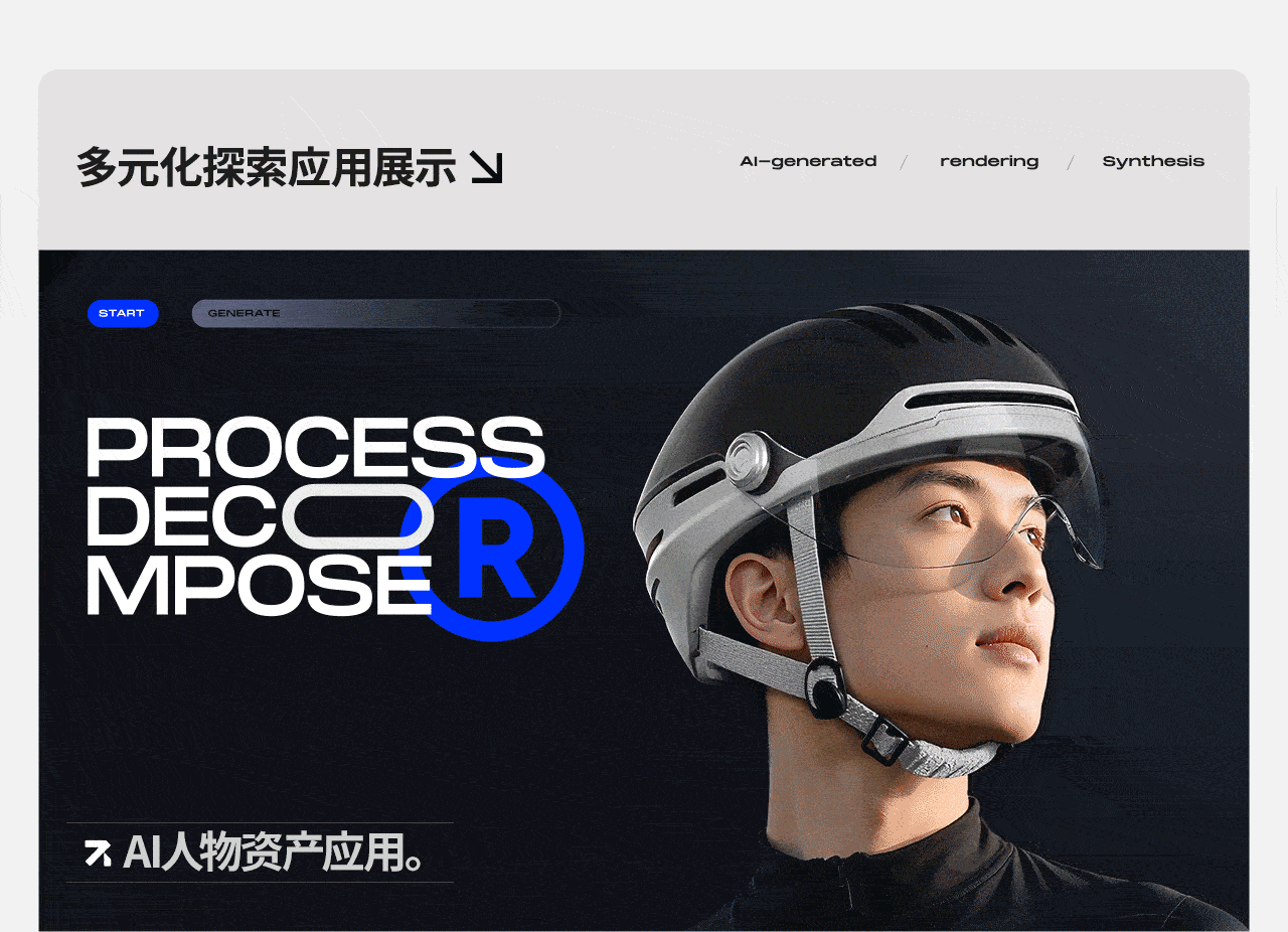 AIGC助力电商视觉×头盔系列AI生成 [动态化探索实践]