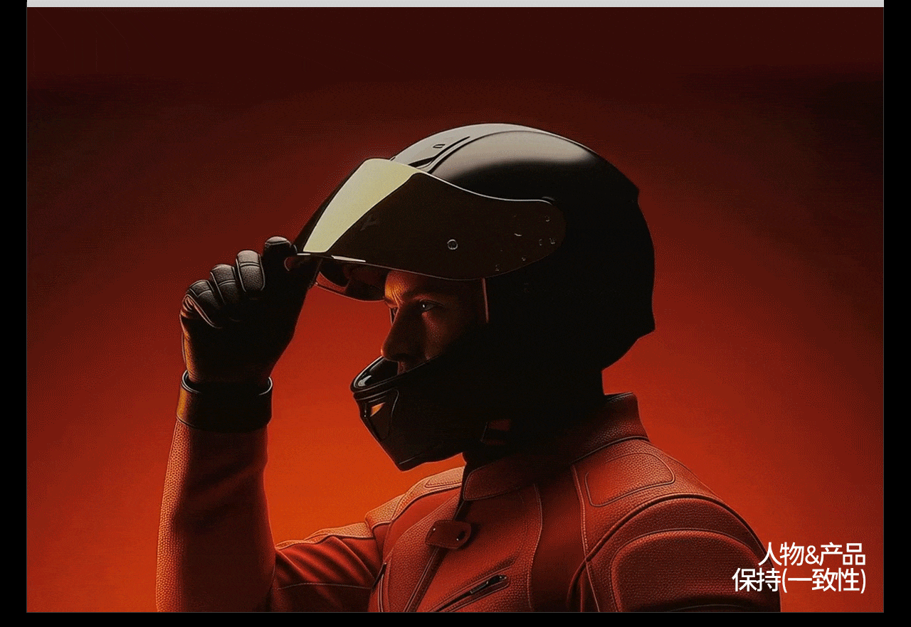 AIGC助力电商视觉×头盔系列AI生成 [动态化探索实践]