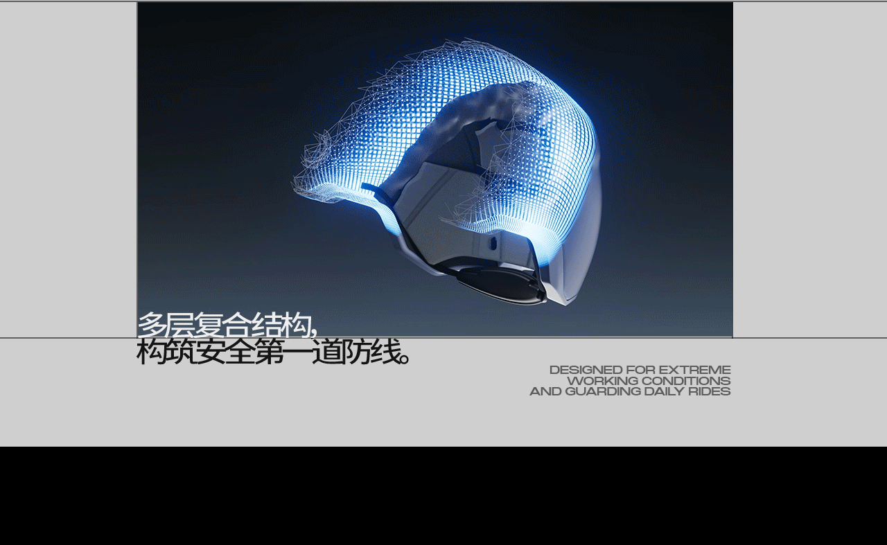 AIGC助力电商视觉×头盔系列AI生成 [动态化探索实践]