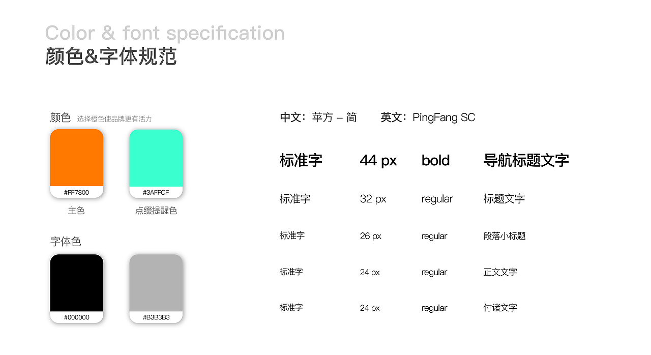 怪痩--减肥类app