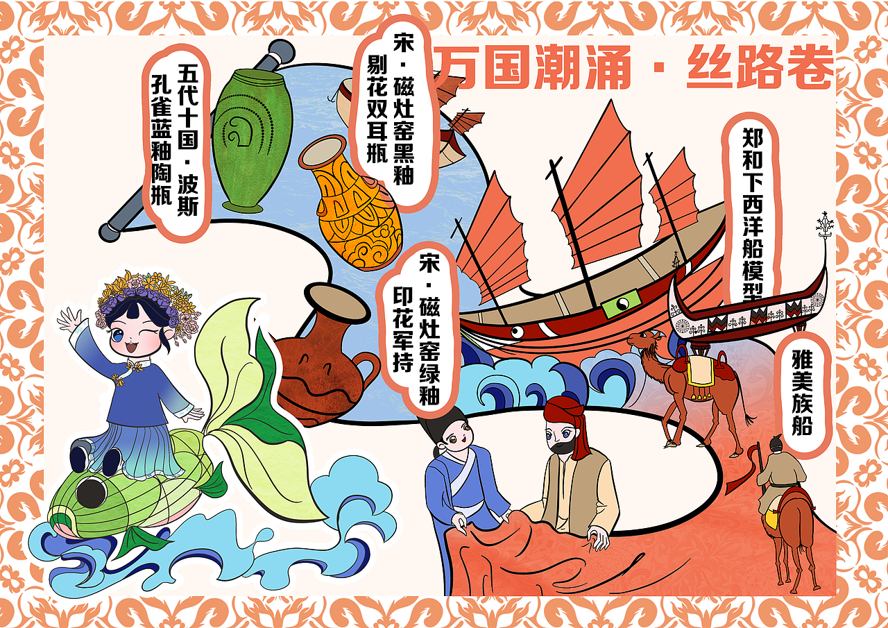 鲤韵漫游记——泉州文创IP设计（图ZMzk3NDU5MDky） - 商业插画 - 站酷设计师笑嘻嘻吃香菜原创素材 - 站酷ZCOOL