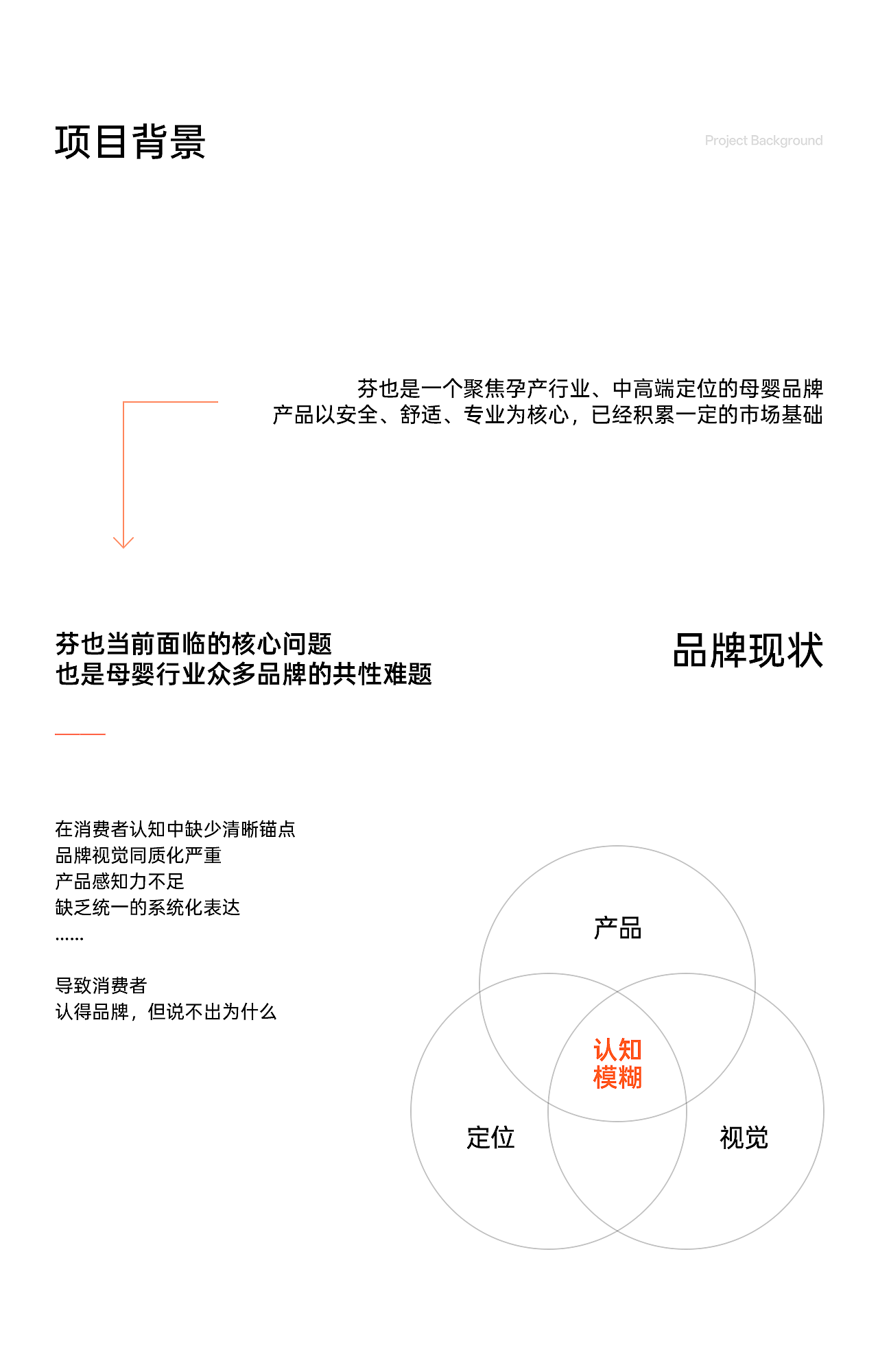 芬也母婴品牌新定位策略视觉全案【禹锡品牌设计】