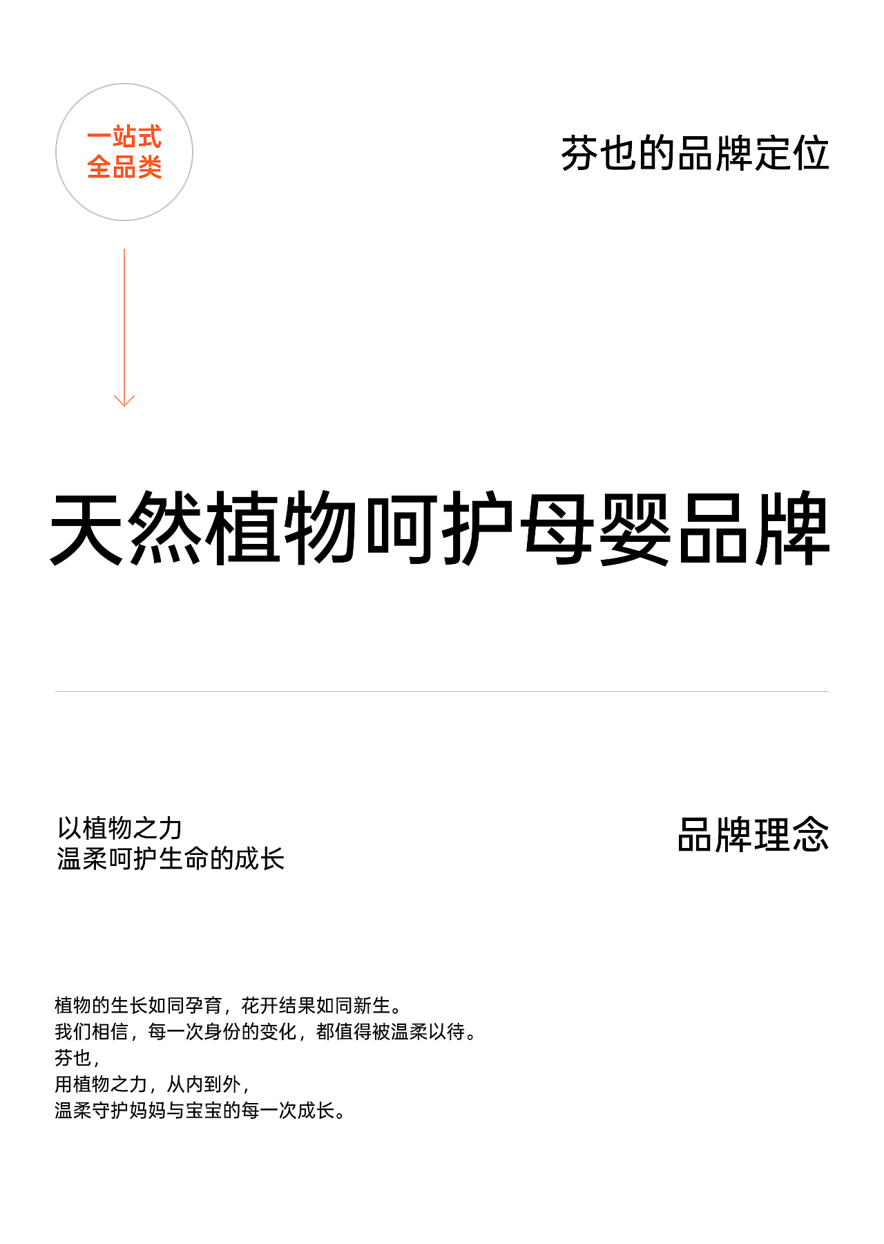 芬也母婴品牌新定位策略视觉全案【禹锡品牌设计】