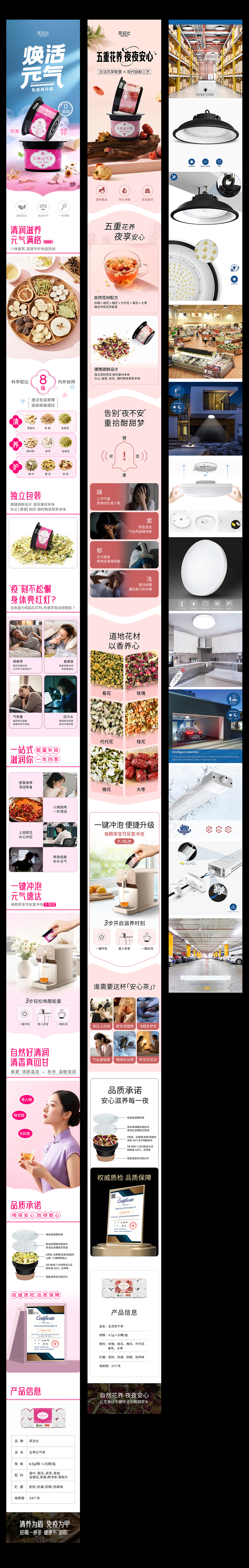 03-国内电商-食品类