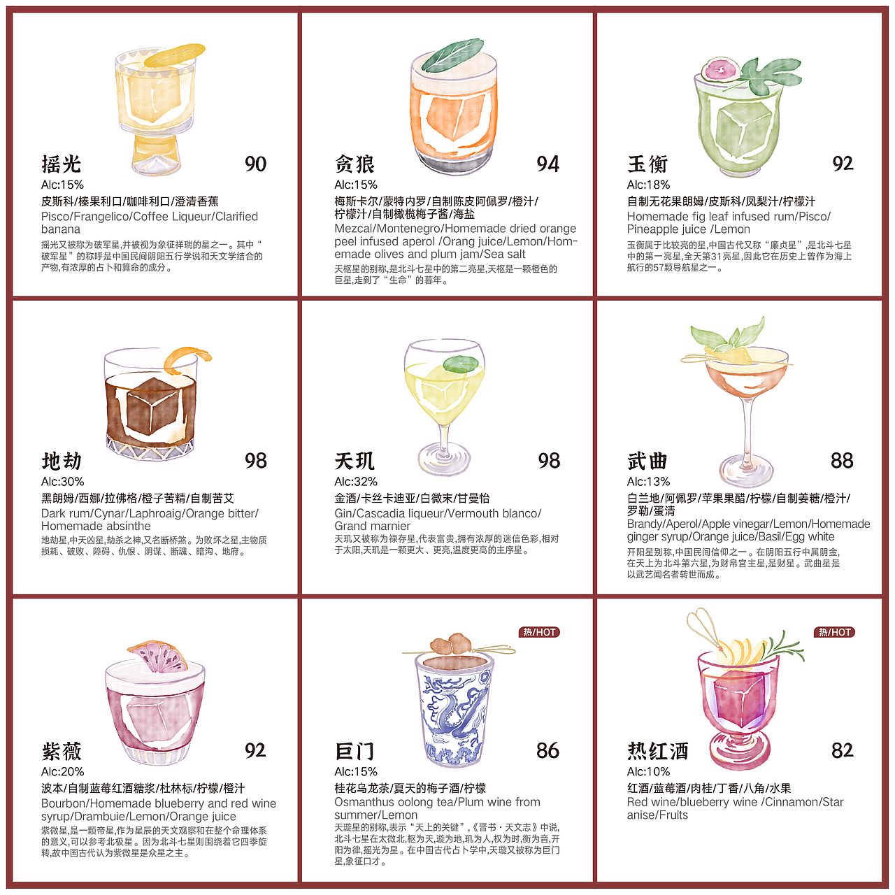 2022 杭州Fever酒吧 秋冬季酒单（图ZMzk3NDczMDQw） - 商业插画 - 站酷设计师zero4940原创素材 - 站酷ZCOOL