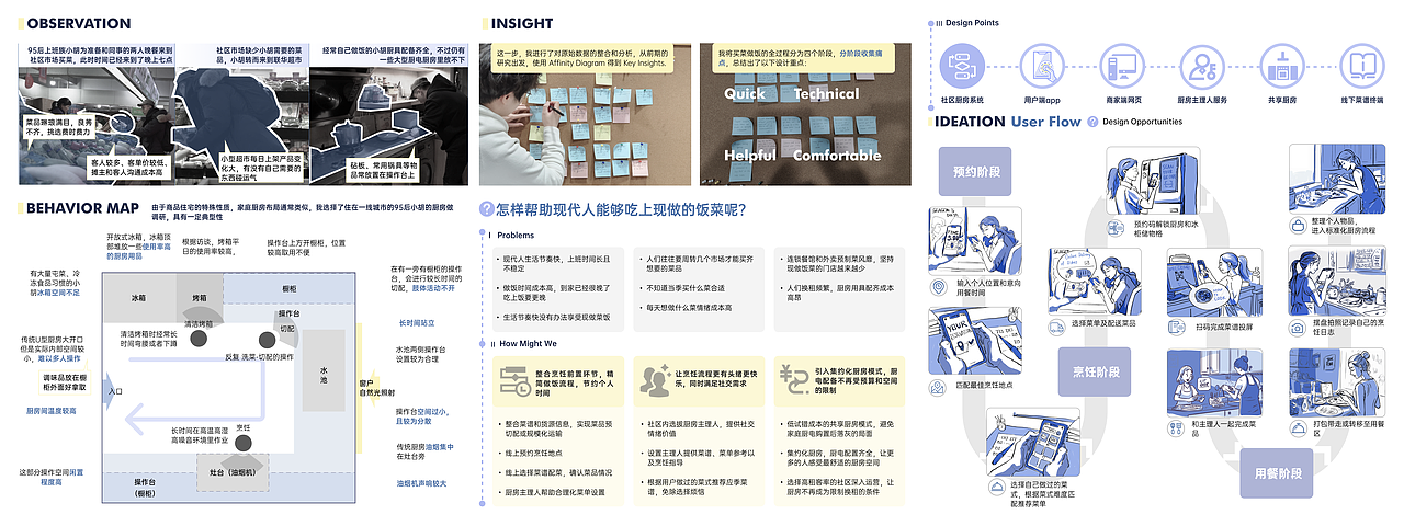 平成亮的作品集 2022-2023 服务·空间·交互