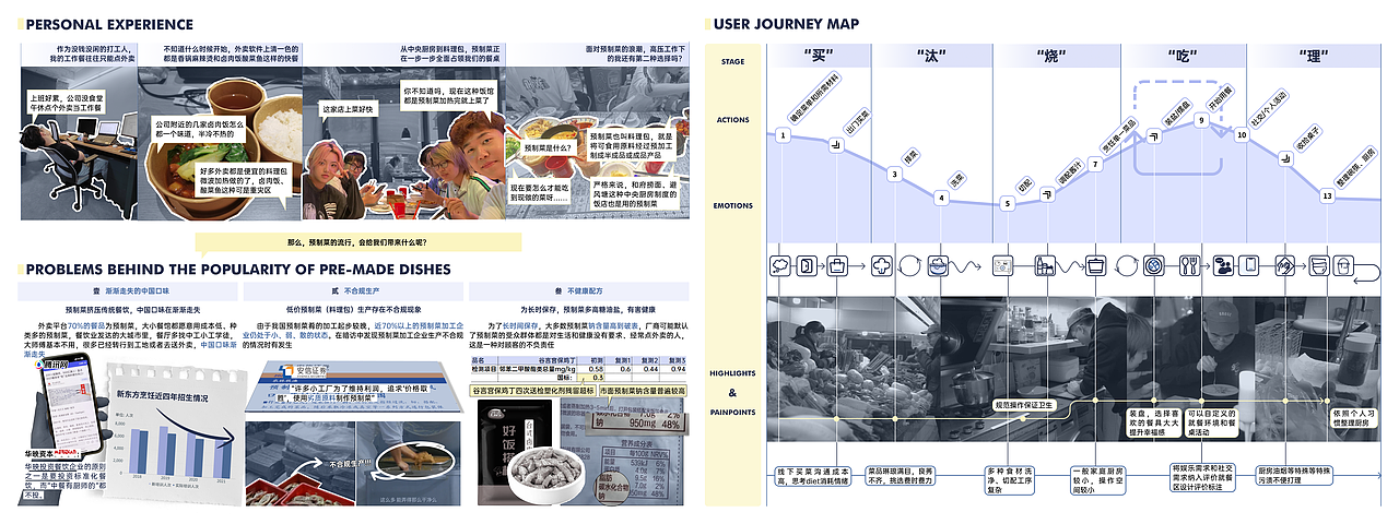 平成亮的作品集 2022-2023 服务·空间·交互