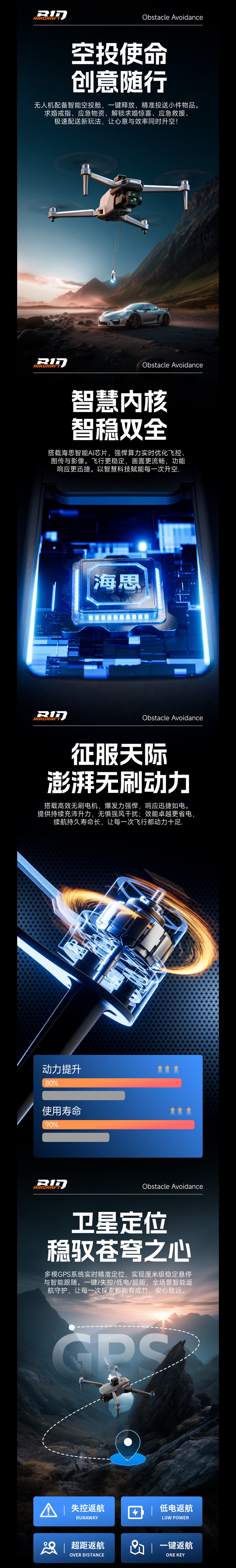 无人机电商详情页（图ZMzk3NDc5OTI4） - 电商 - 站酷设计师kktx原创素材 - 站酷ZCOOL