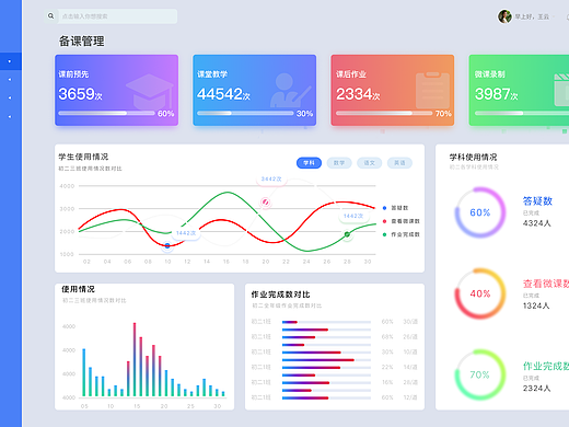 优学教育WEB端B端