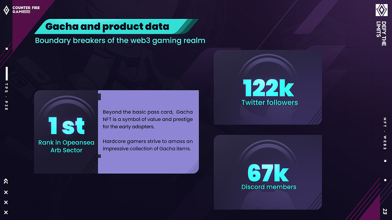 CounterFire项目平面/网站设计（图ZMzk3NDk0NjEy） - PPT/Keynote - 站酷设计师衡士原创素材 - 站酷ZCOOL