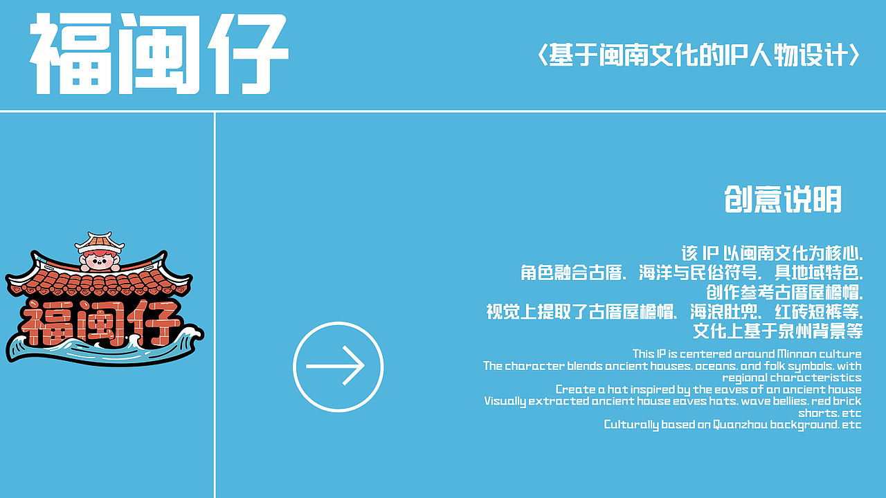 【福闽仔】闽南文化IP形象&文创设计