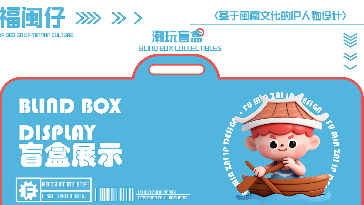 【福闽仔】闽南文化IP形象&文创设计