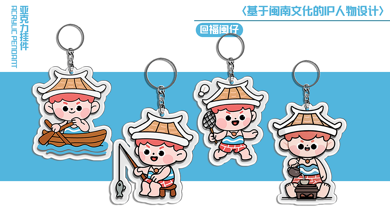 【福闽仔】闽南文化IP形象&文创设计