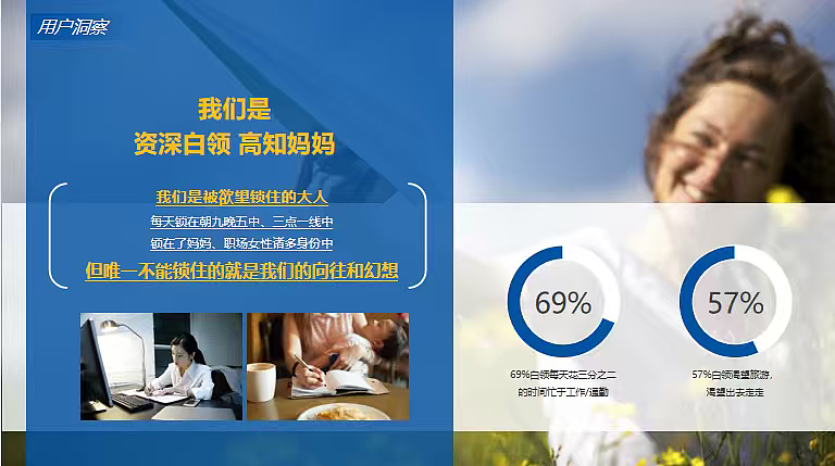 2025食品品牌馋酸奶故事思考营销方案-36P