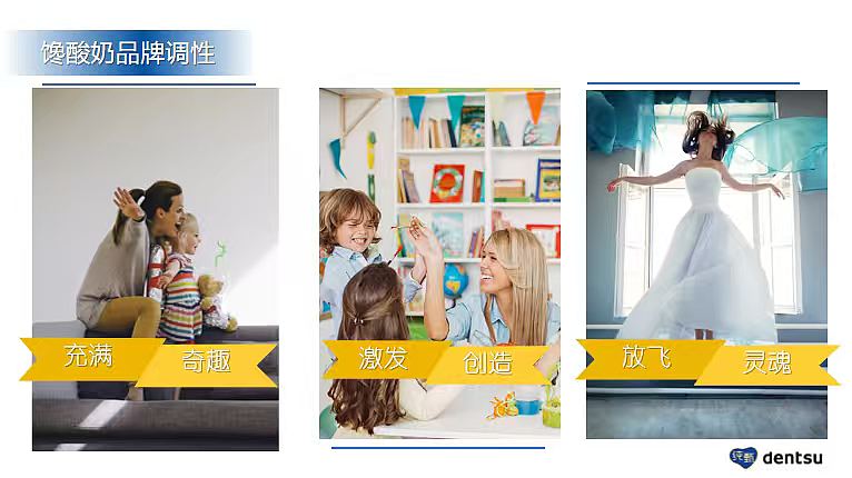 2025食品品牌馋酸奶故事思考营销方案-36P