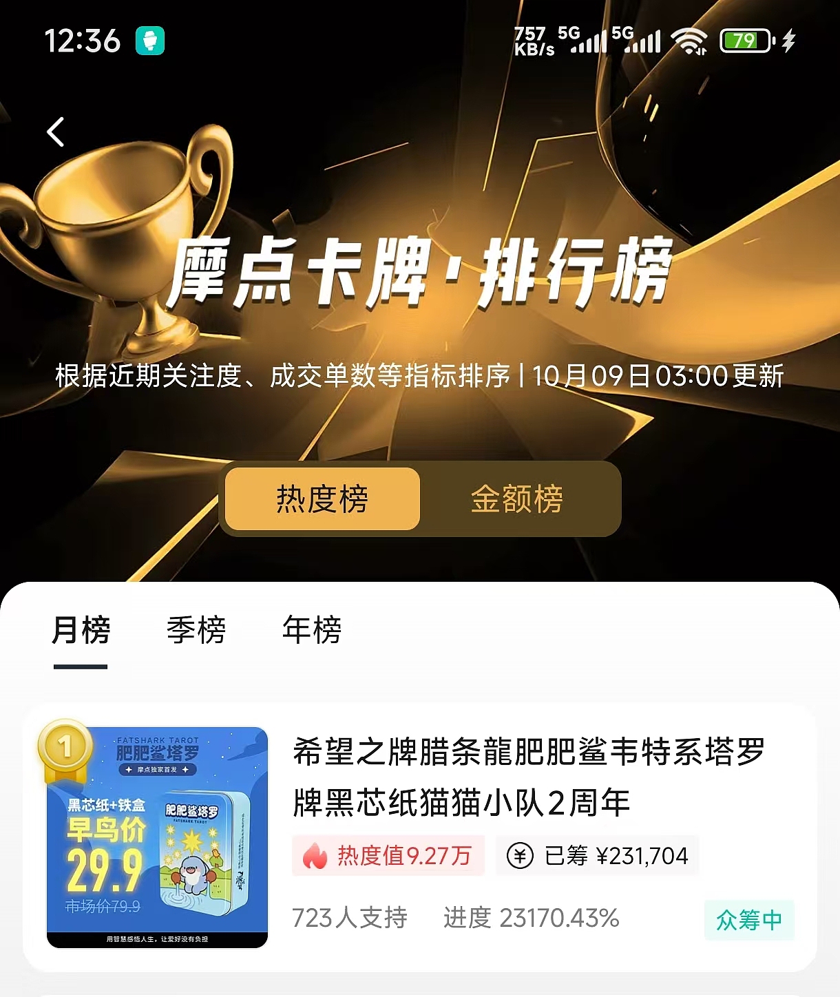 腊条龍肥肥鲨塔罗（图ZMzk3NTAzNTE2） - 商业插画 - 站酷设计师腊条龍原创素材 - 站酷ZCOOL