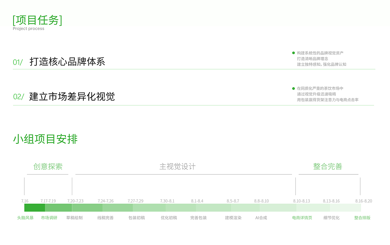 MEATEA遇茶©品牌设计 | 茶饮料包装 | 遇好茶·果纯粹(图ZMzk3NTIxOTcy) - 品牌 - 站酷设计师不眠虎工作室原创素材 - 站酷ZCOOL