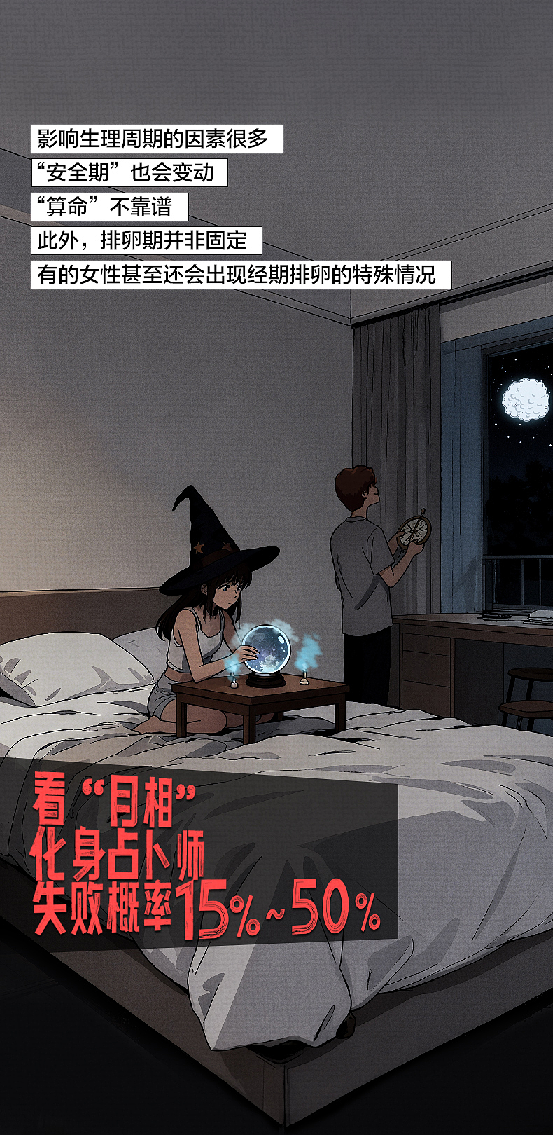 世界避孕日科普条漫