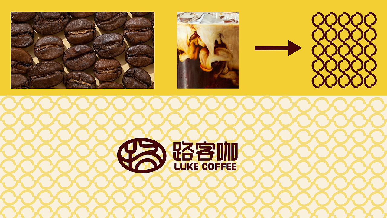 路客咖LUKE COFFEE | 品牌全案设计