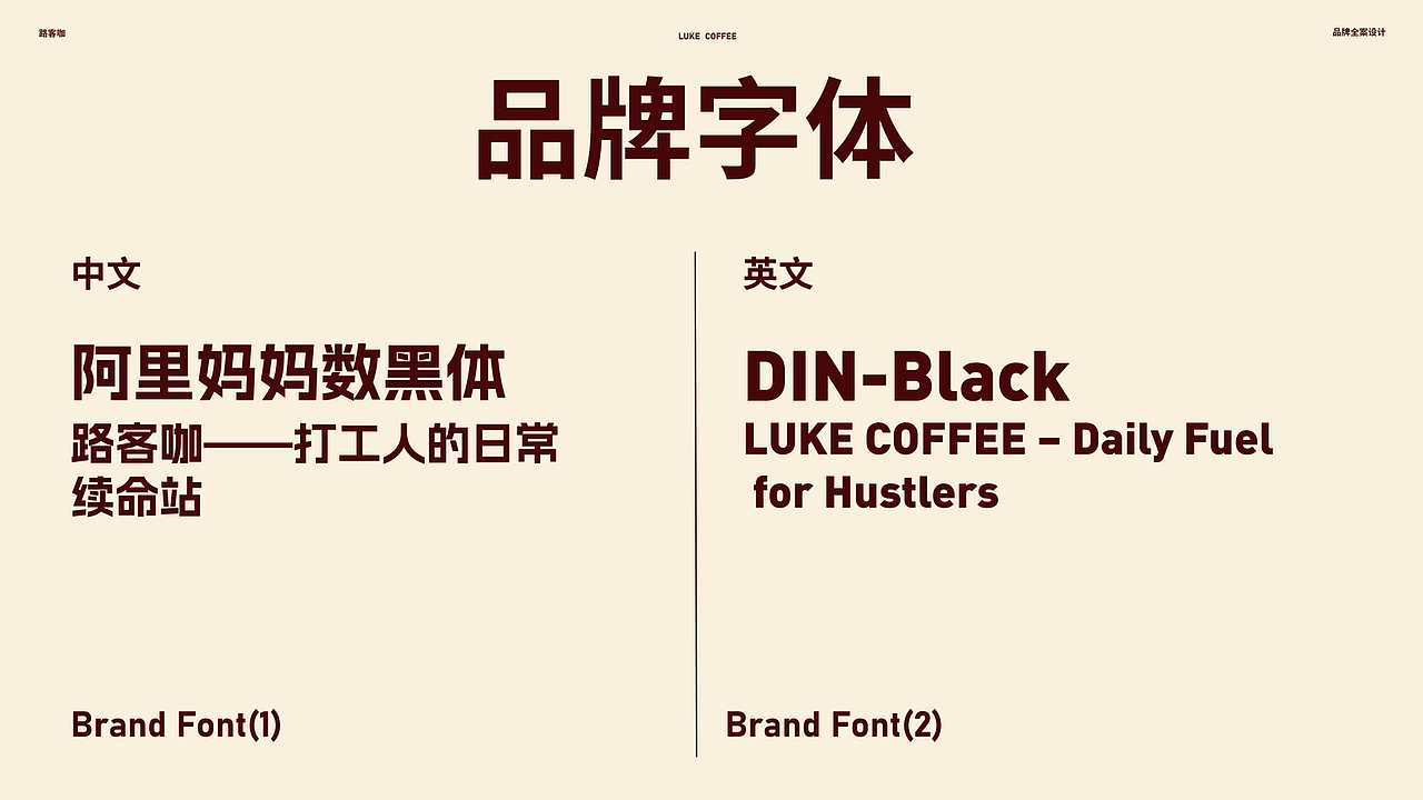 路客咖LUKE COFFEE | 品牌全案设计